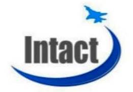 Intact Guatemala
